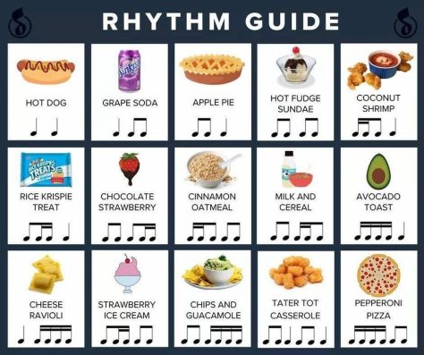 music-notes-rhythm-guide-1523624520